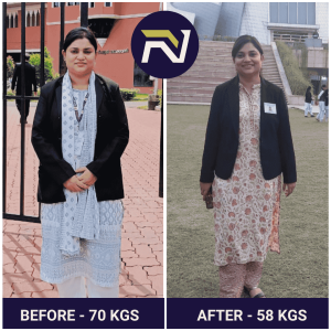 Before and After Transformation-min